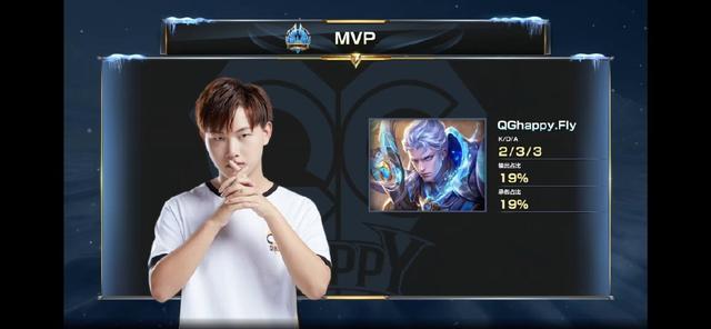 罚球手有信 罚球手有信