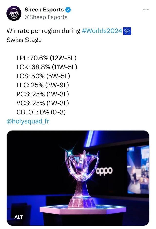 再度展现了 再度展现了